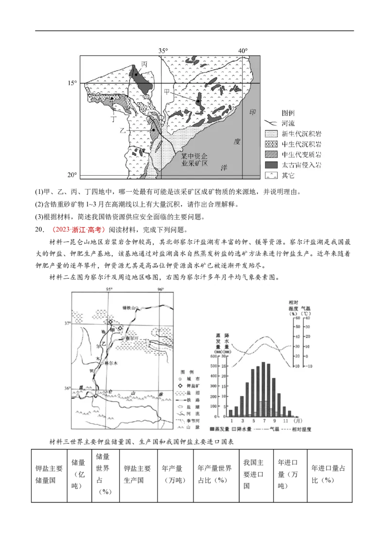 专题18资源、环境与国家安全-五年（2019-2023）高考地理真题分项汇编（原卷版）_赠送：2008-2024全套高考真题_高考地理真题_送高考地理五年真题(2019-2023)分项汇编（全国通用）