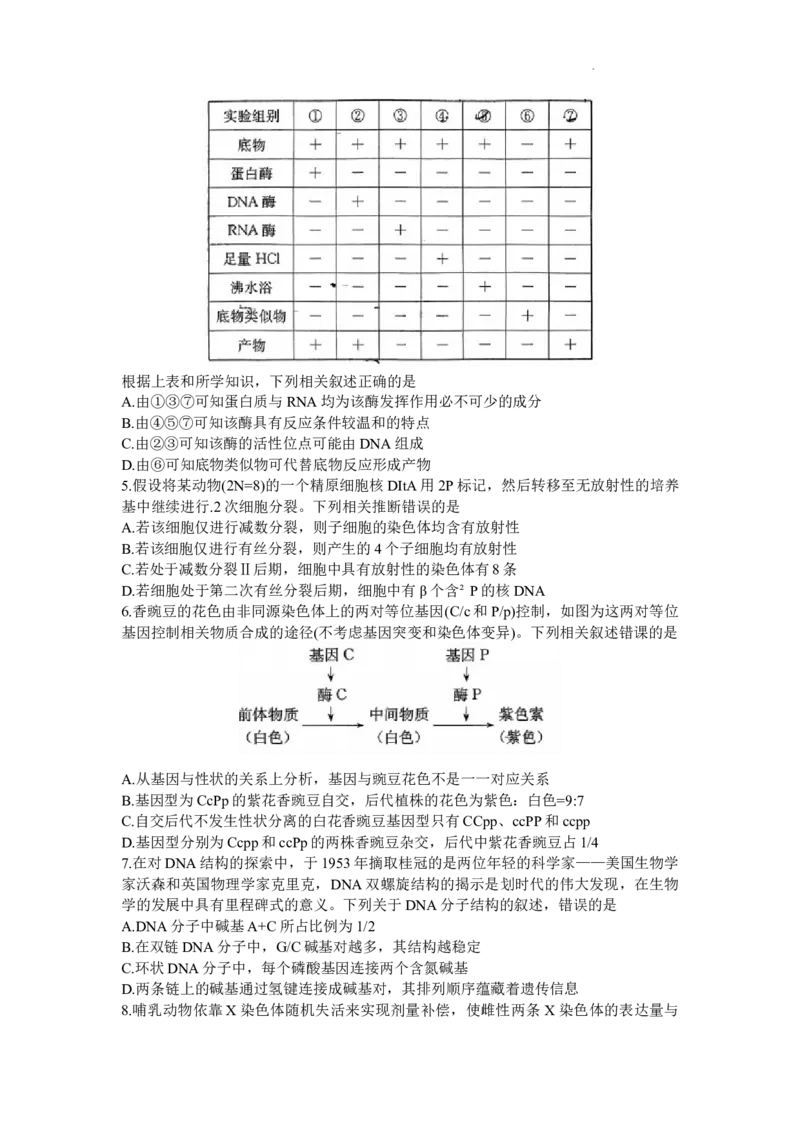 江西省红色十校九师联盟2024届9月联考生物(1)_2023年9月_029月合集_2024届江西省红色十校九师联盟9月联考