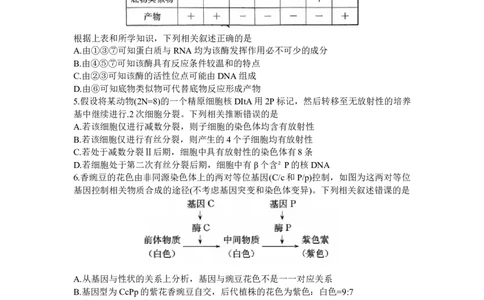 江西省红色十校九师联盟2024届9月联考生物(1)_2023年9月_029月合集_2024届江西省红色十校九师联盟9月联考