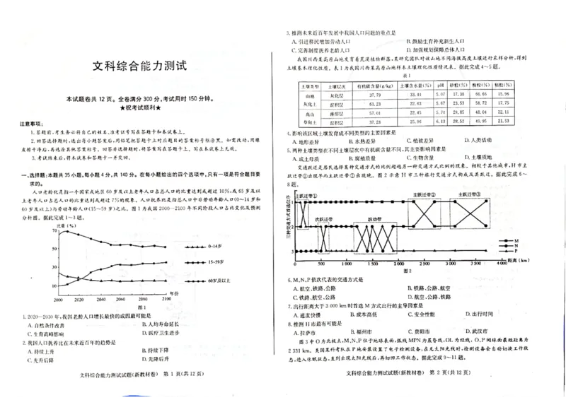 2023届3月华大新高考文综试卷_2024年2月_01每日更新_16号_2023届华大新高考联盟高三3月教学质量测评_华大新高考联盟2022-2023学年高三下学期3月教学质量测评文科综合试卷
