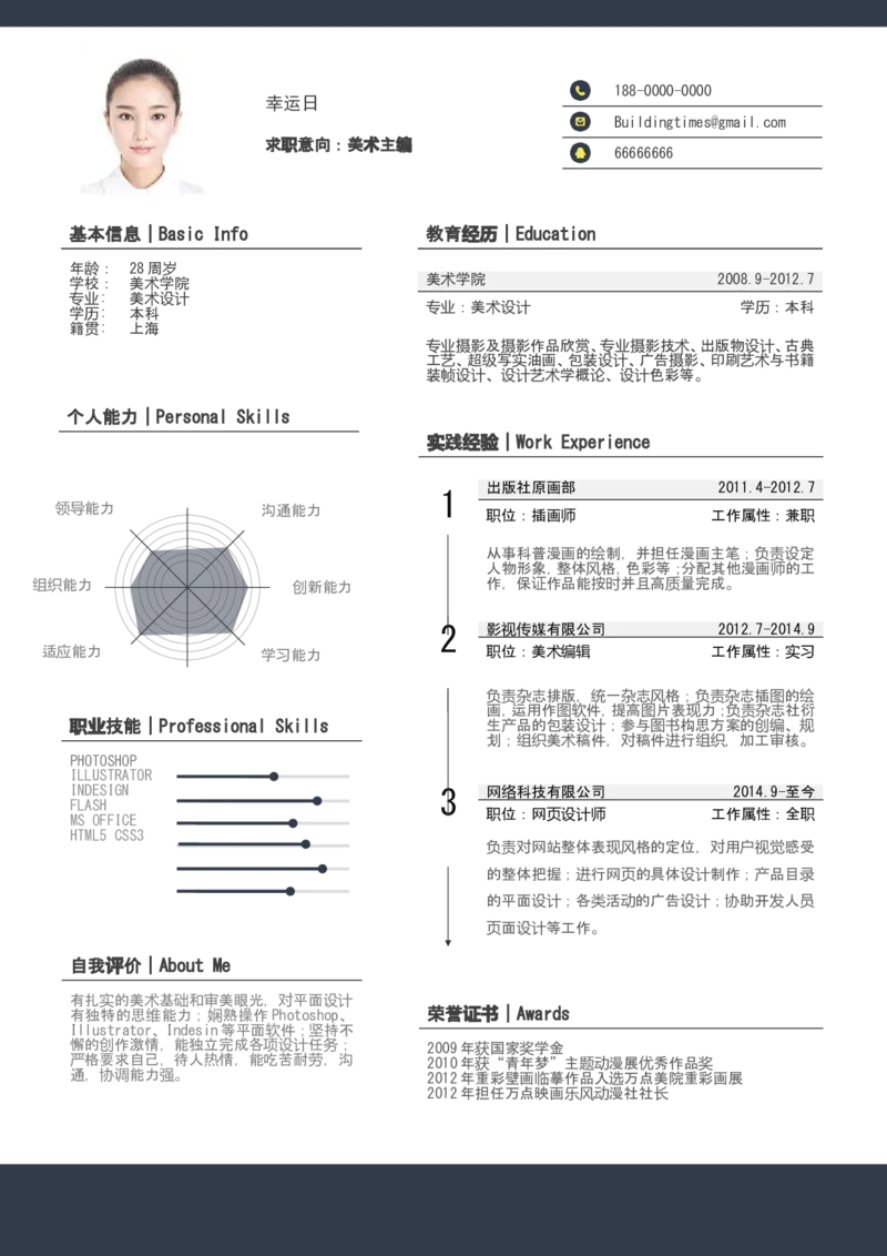 25_各类简历_简历模板(1)_四页模板封面+简历+自荐信+尾页_word-