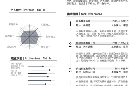 25_各类简历_简历模板(1)_四页模板封面+简历+自荐信+尾页_word-