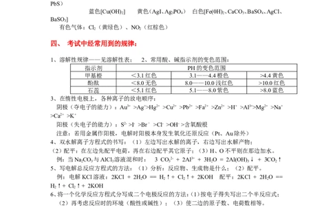 品优教学经典高考复习化学知识点总结大全(500页)_赠送小初高学霸笔记等_小初高知识点_小初高知识点_高考化学知识点