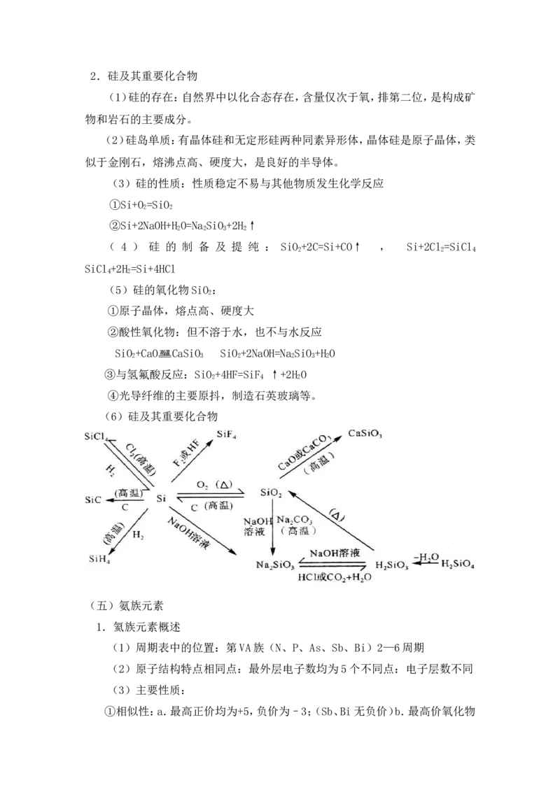 品优教学经典高考复习化学知识点总结大全(500页)_赠送小初高学霸笔记等_小初高知识点_小初高知识点_高考化学知识点