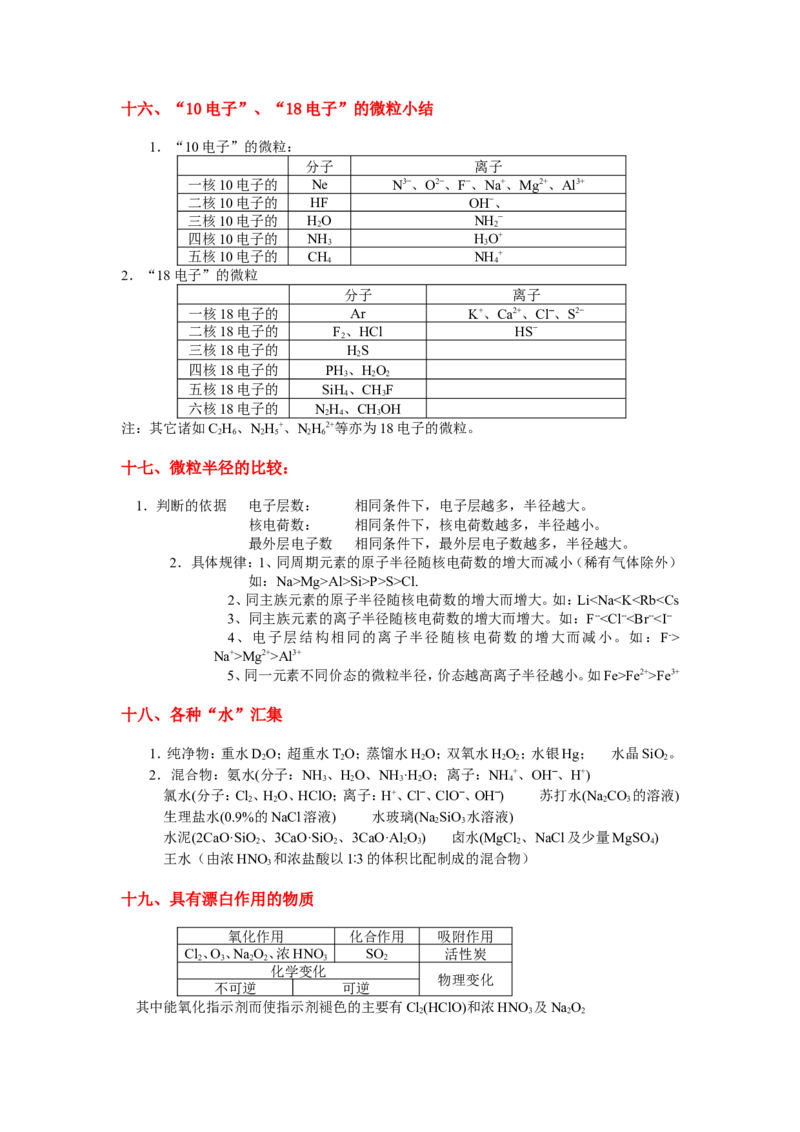 品优教学经典高考复习化学知识点总结大全(500页)_赠送小初高学霸笔记等_小初高知识点_小初高知识点_高考化学知识点