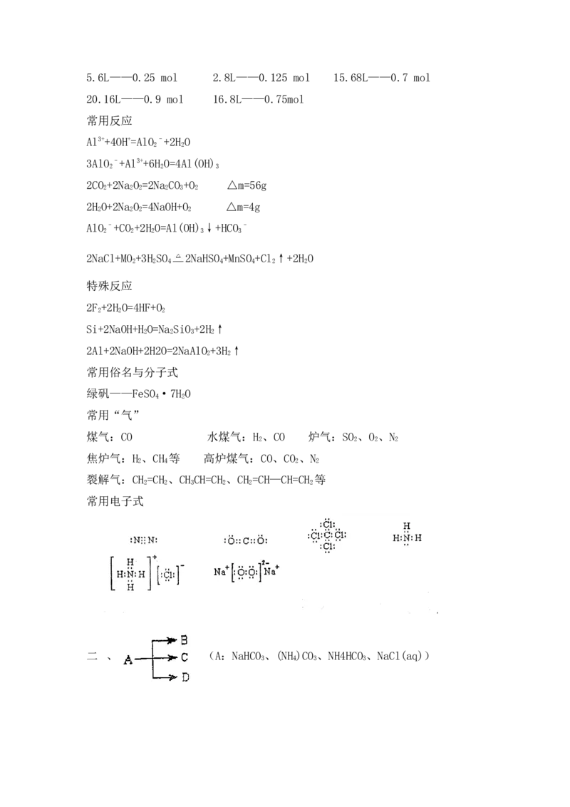 品优教学经典高考复习化学知识点总结大全(500页)_赠送小初高学霸笔记等_小初高知识点_小初高知识点_高考化学知识点