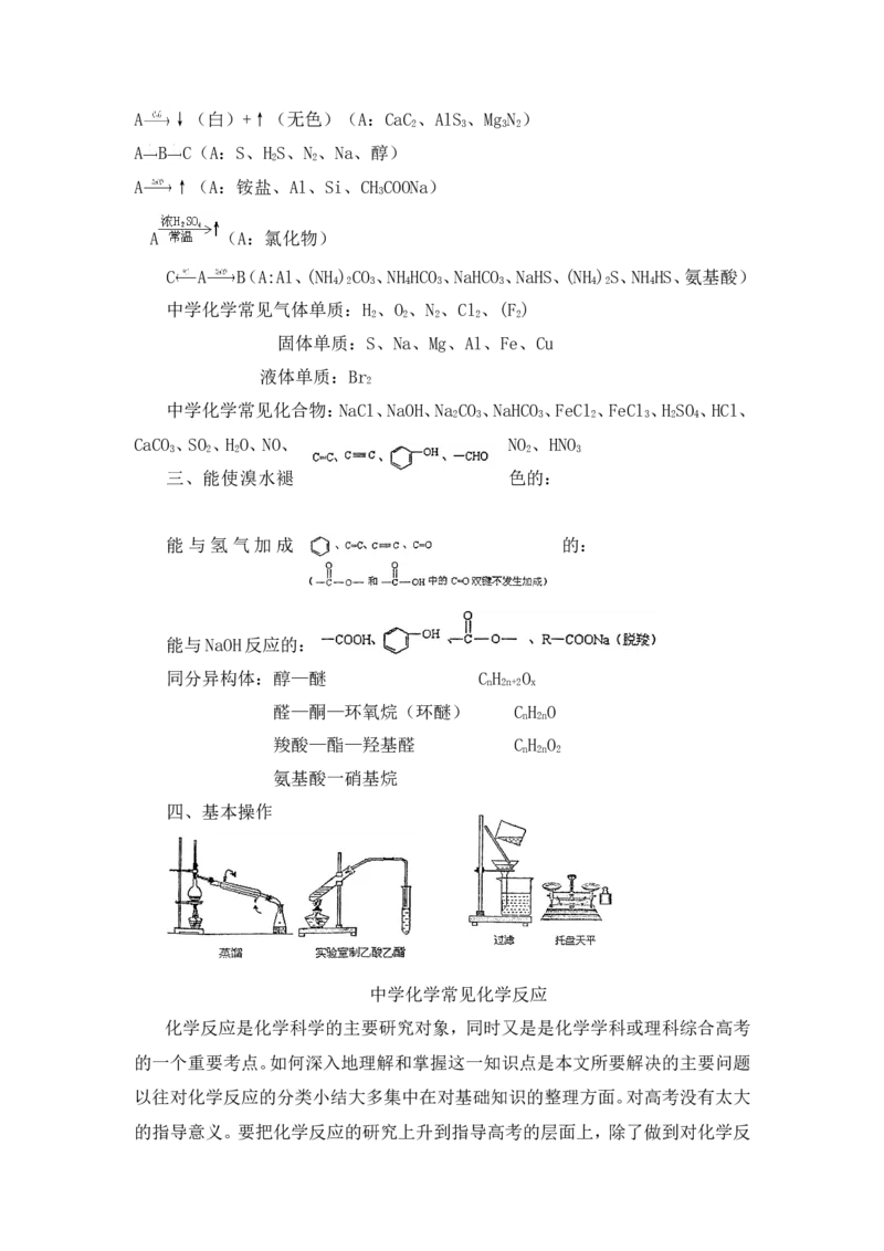 品优教学经典高考复习化学知识点总结大全(500页)_赠送小初高学霸笔记等_小初高知识点_小初高知识点_高考化学知识点