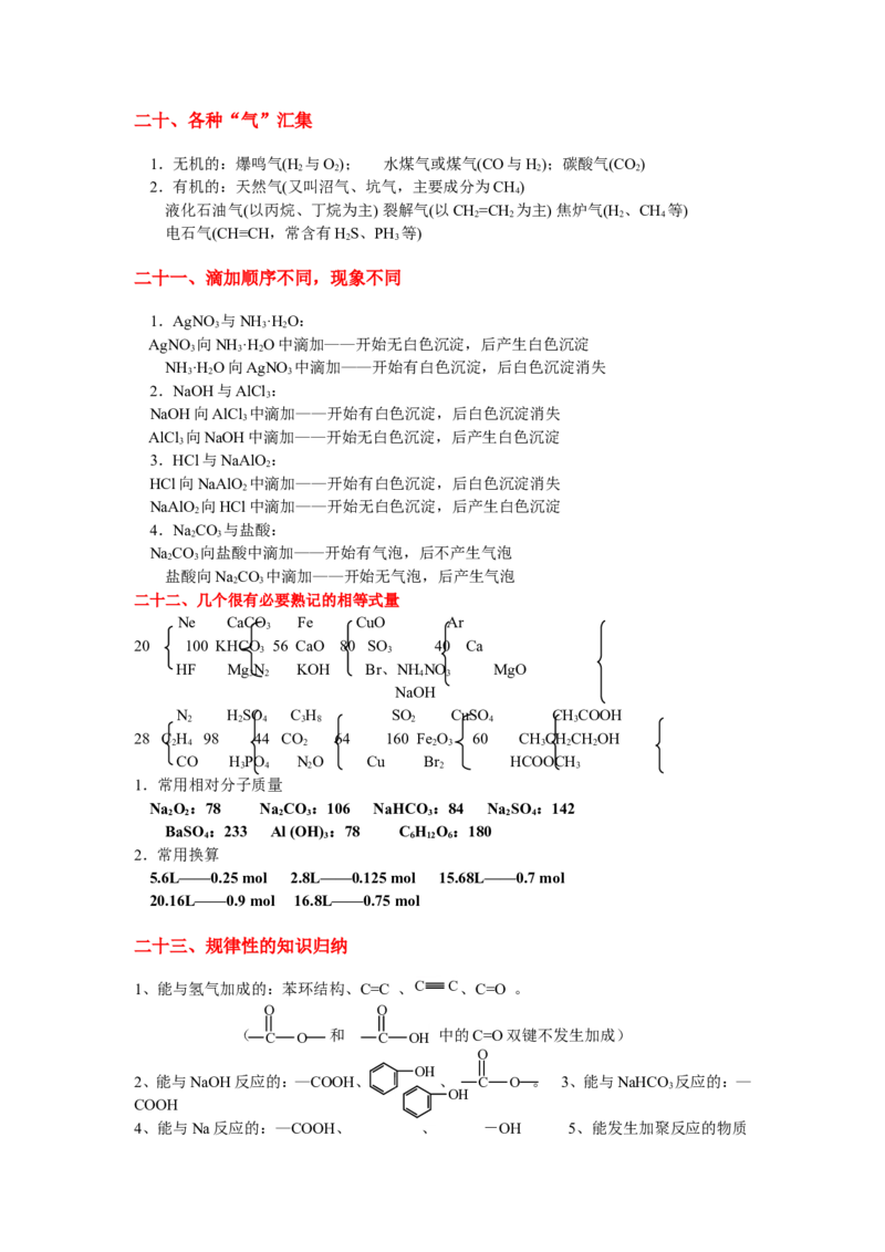 品优教学经典高考复习化学知识点总结大全(500页)_赠送小初高学霸笔记等_小初高知识点_小初高知识点_高考化学知识点