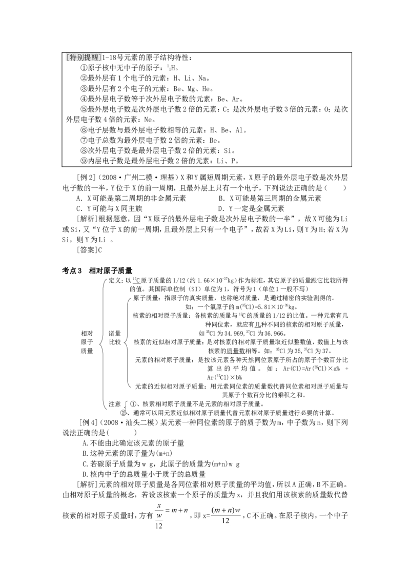 品优教学经典高考复习化学知识点总结大全(500页)_赠送小初高学霸笔记等_小初高知识点_小初高知识点_高考化学知识点