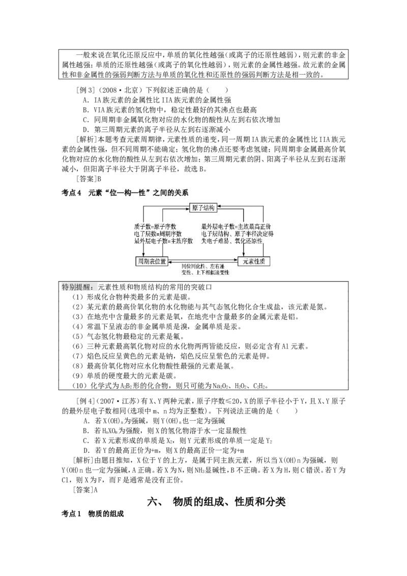 品优教学经典高考复习化学知识点总结大全(500页)_赠送小初高学霸笔记等_小初高知识点_小初高知识点_高考化学知识点