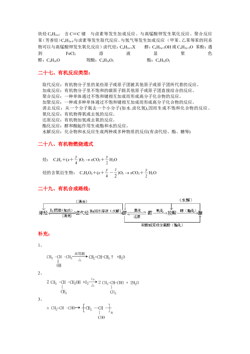 品优教学经典高考复习化学知识点总结大全(500页)_赠送小初高学霸笔记等_小初高知识点_小初高知识点_高考化学知识点