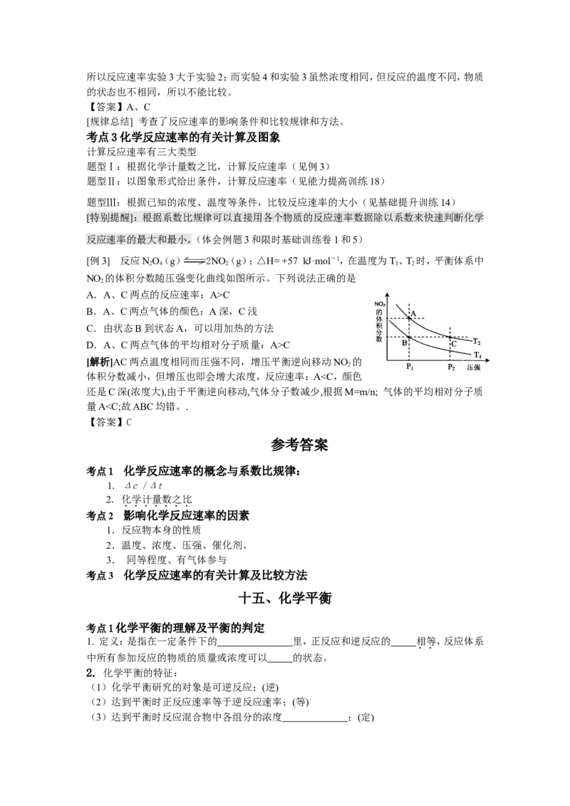 品优教学经典高考复习化学知识点总结大全(500页)_赠送小初高学霸笔记等_小初高知识点_小初高知识点_高考化学知识点