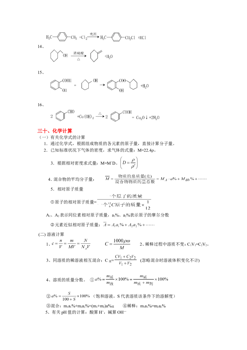 品优教学经典高考复习化学知识点总结大全(500页)_赠送小初高学霸笔记等_小初高知识点_小初高知识点_高考化学知识点
