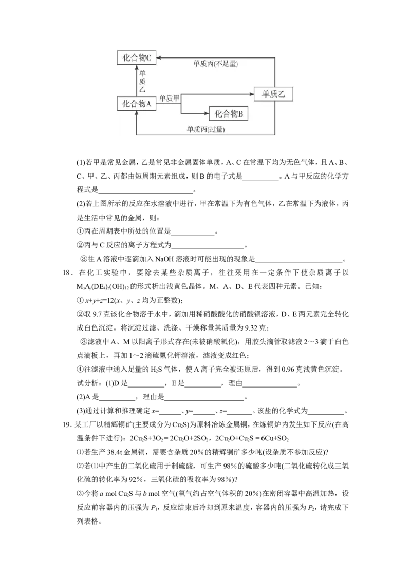 品优教学经典高考复习化学知识点总结大全(500页)_赠送小初高学霸笔记等_小初高知识点_小初高知识点_高考化学知识点