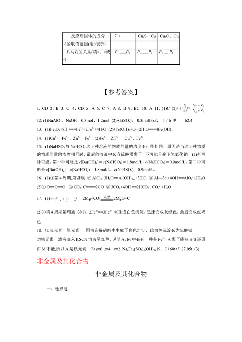 品优教学经典高考复习化学知识点总结大全(500页)_赠送小初高学霸笔记等_小初高知识点_小初高知识点_高考化学知识点