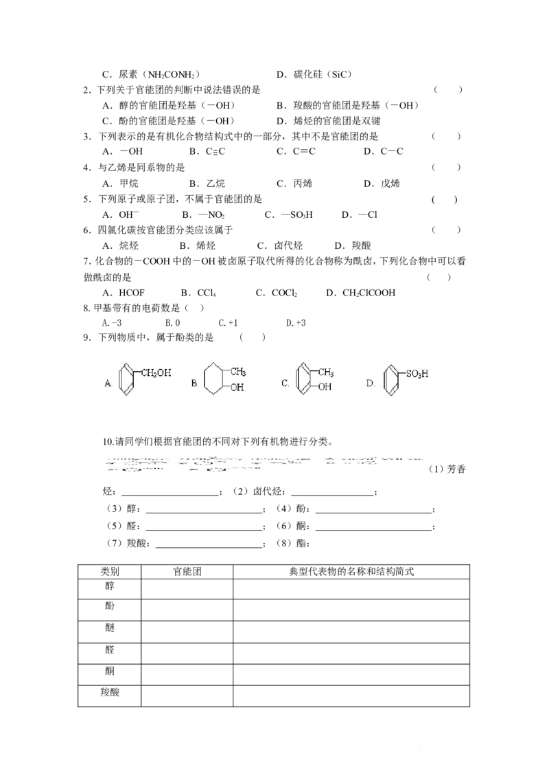 品优教学经典高考复习化学知识点总结大全(500页)_赠送小初高学霸笔记等_小初高知识点_小初高知识点_高考化学知识点