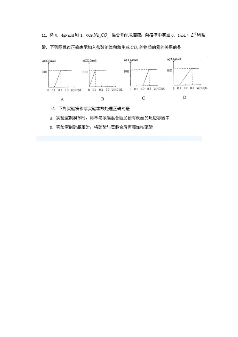 品优教学经典高考复习化学知识点总结大全(500页)_赠送小初高学霸笔记等_小初高知识点_小初高知识点_高考化学知识点