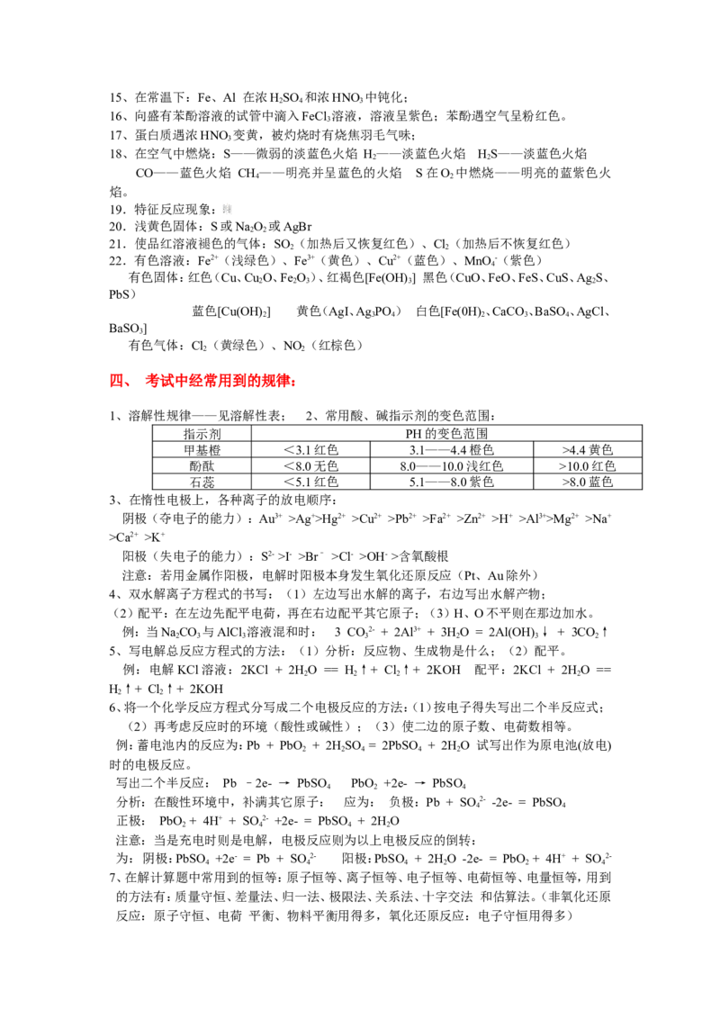 品优教学经典高考复习化学知识点总结大全(500页)_赠送小初高学霸笔记等_小初高知识点_小初高知识点_高考化学知识点