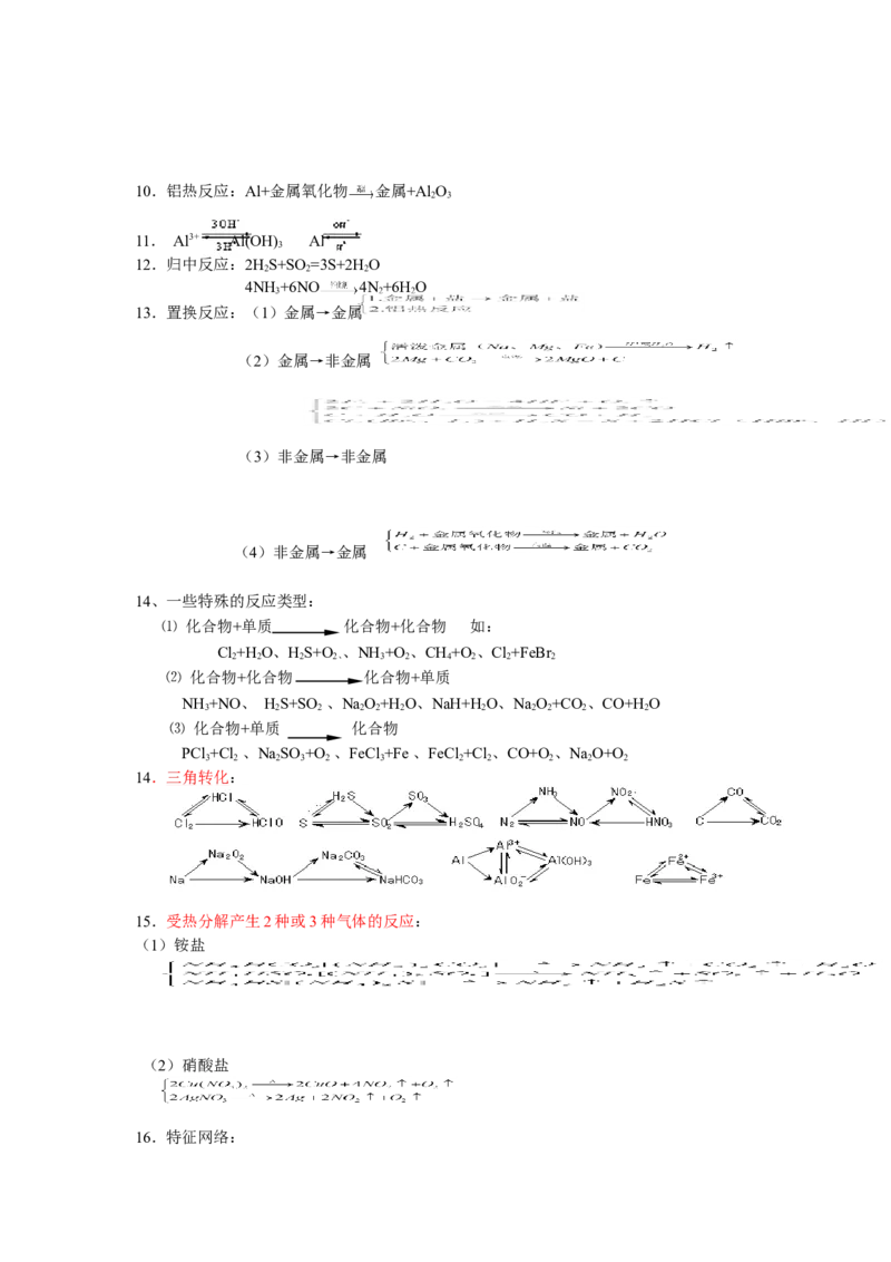 品优教学经典高考复习化学知识点总结大全(500页)_赠送小初高学霸笔记等_小初高知识点_小初高知识点_高考化学知识点