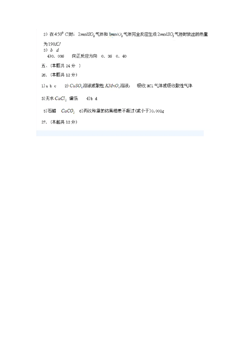 品优教学经典高考复习化学知识点总结大全(500页)_赠送小初高学霸笔记等_小初高知识点_小初高知识点_高考化学知识点