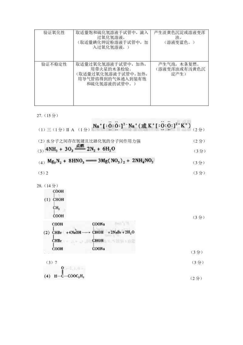 品优教学经典高考复习化学知识点总结大全(500页)_赠送小初高学霸笔记等_小初高知识点_小初高知识点_高考化学知识点