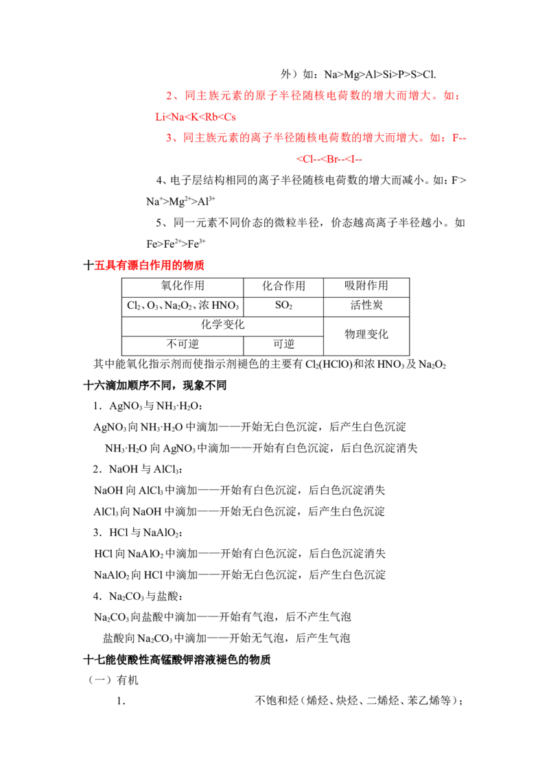 品优教学经典高考复习化学知识点总结大全(500页)_赠送小初高学霸笔记等_小初高知识点_小初高知识点_高考化学知识点