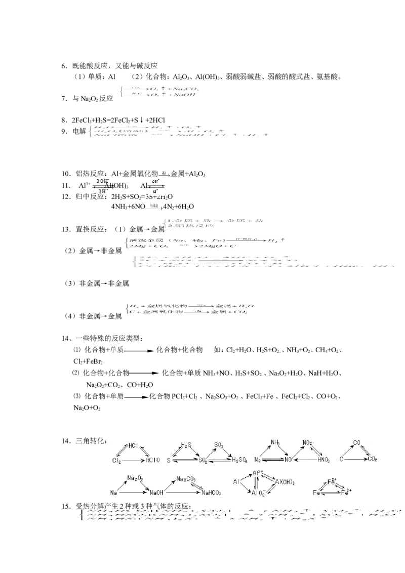 品优教学经典高考复习化学知识点总结大全(500页)_赠送小初高学霸笔记等_小初高知识点_小初高知识点_高考化学知识点