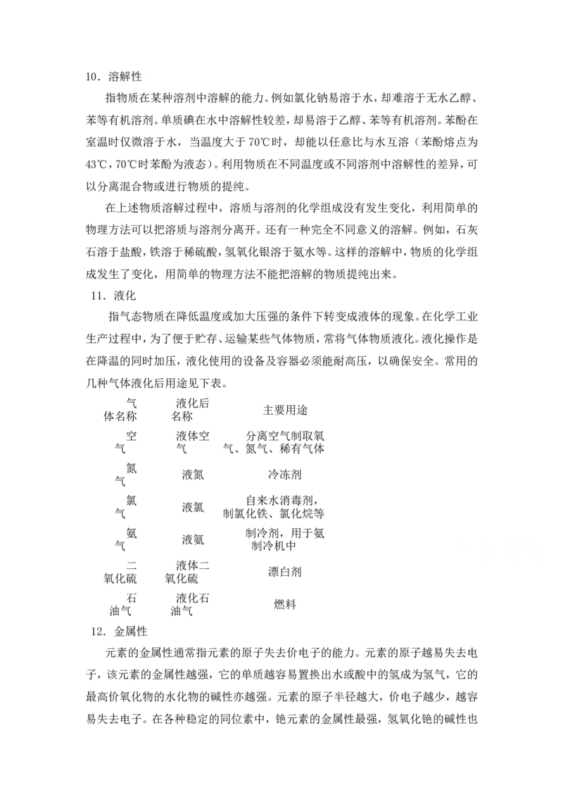 品优教学经典高考复习化学知识点总结大全(500页)_赠送小初高学霸笔记等_小初高知识点_小初高知识点_高考化学知识点