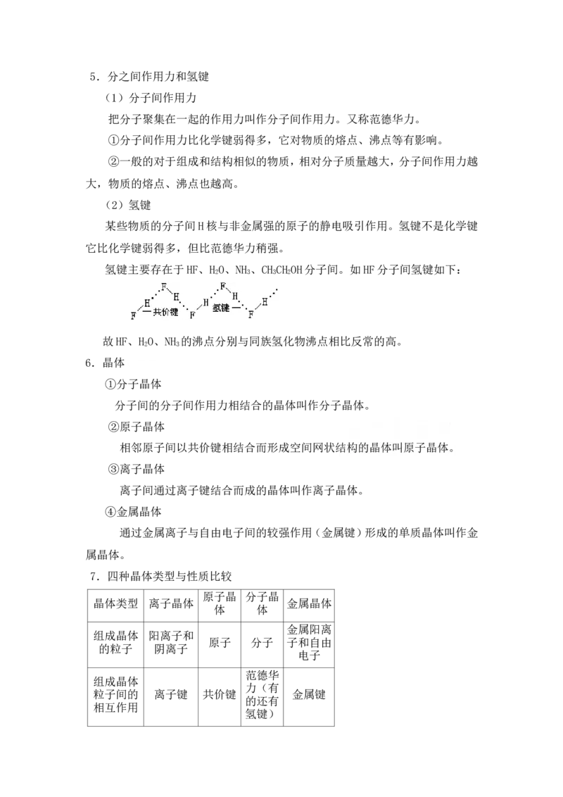 品优教学经典高考复习化学知识点总结大全(500页)_赠送小初高学霸笔记等_小初高知识点_小初高知识点_高考化学知识点