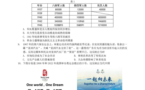 2023届高三十一校第二次联考历史_2024年2月_01每日更新_16号_2023届高三湖北十一校第二次联考全科_2023届高三湖北十一校第二次联考历史