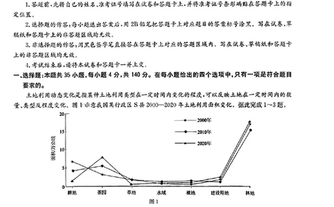 2024届华大新高考联盟合肥市第一中学等名校高三下学期三模联考文科综合试题_2024年5月_01按日期_25号_2024届华大新高考联盟高三5月名校高考预测卷（新教材）