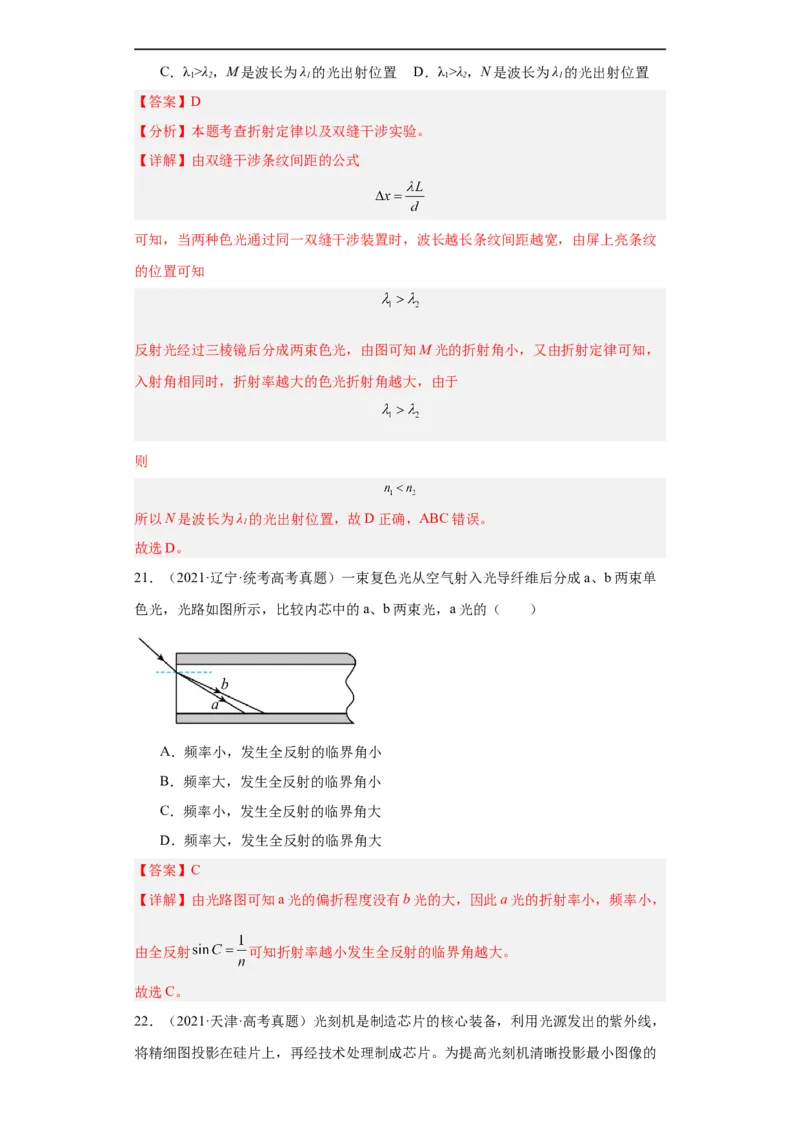 专题14光学(解析版)_赠送：2008-2024全套高考真题_高考物理真题_送高考物理五年真题(2019-2023)分项汇编（全国通用）