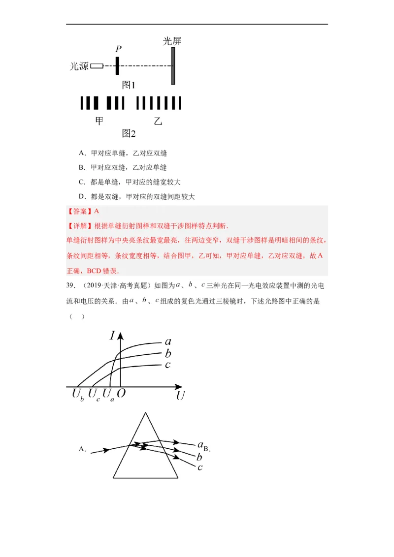 专题14光学(解析版)_赠送：2008-2024全套高考真题_高考物理真题_送高考物理五年真题(2019-2023)分项汇编（全国通用）