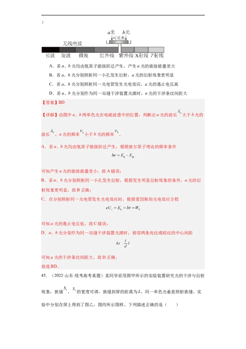 专题14光学(解析版)_赠送：2008-2024全套高考真题_高考物理真题_送高考物理五年真题(2019-2023)分项汇编（全国通用）