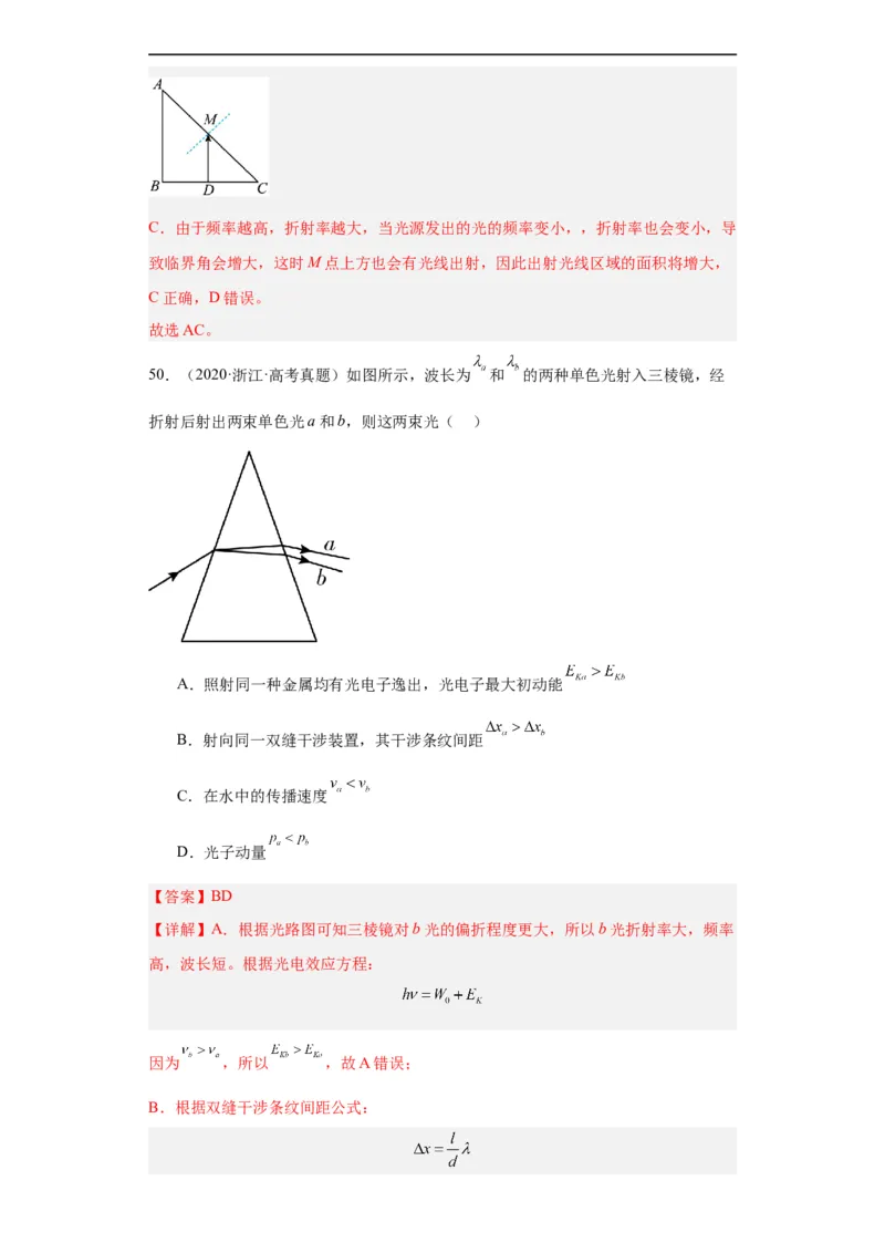 专题14光学(解析版)_赠送：2008-2024全套高考真题_高考物理真题_送高考物理五年真题(2019-2023)分项汇编（全国通用）