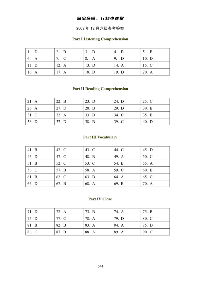 大学英语六级(CET-6)历年真题大全[90-07年37套]_英语四六级整合_英语四六级真题版本二此版为主此文件夹会持续更新_六级真题_1.六级真题+答案解析+听力音频_1990&mdash;2007年6月CET6