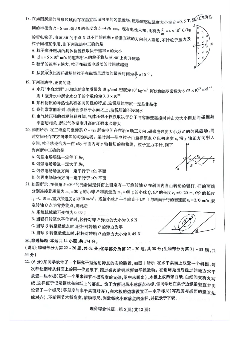 理科综合_2023年8月_01每日更新_17号_2024届天一大联考顶尖计划高中毕业班第一次考试_天一大联考顶尖计划2024届高中毕业班第一次考试理综