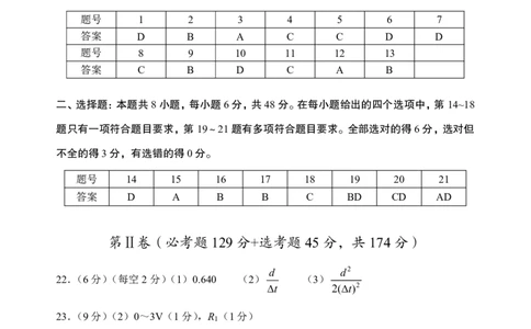202403二模理综答案_2024年4月_01按日期_14号_2024届陕西省渭南市高三下学期教学质量检测（Ⅱ）_2024届陕西省渭南市高三下学期教学质量检测（Ⅱ）理综试卷