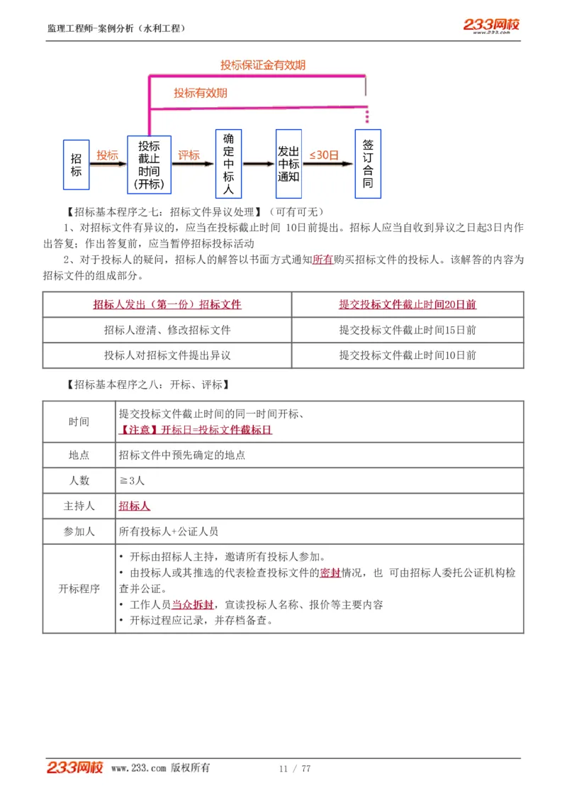 WM_Removed_1-13_监理工程师_2025监理工程师_2025年监理工程师-各大机构_2025年监理-水利案例_02.高频考点-王.欣