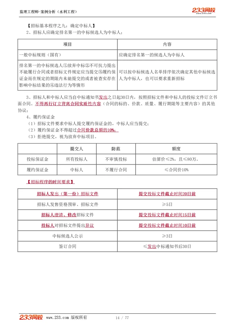 WM_Removed_1-13_监理工程师_2025监理工程师_2025年监理工程师-各大机构_2025年监理-水利案例_02.高频考点-王.欣
