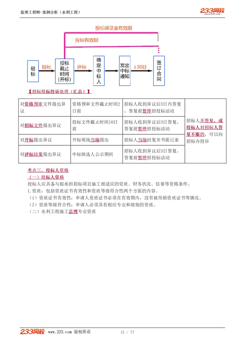 WM_Removed_1-13_监理工程师_2025监理工程师_2025年监理工程师-各大机构_2025年监理-水利案例_02.高频考点-王.欣