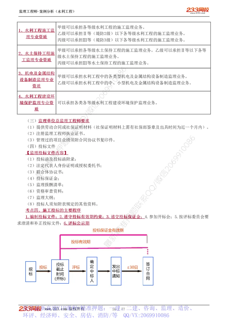 WM_Removed_1-13_监理工程师_2025监理工程师_2025年监理工程师-各大机构_2025年监理-水利案例_02.高频考点-王.欣