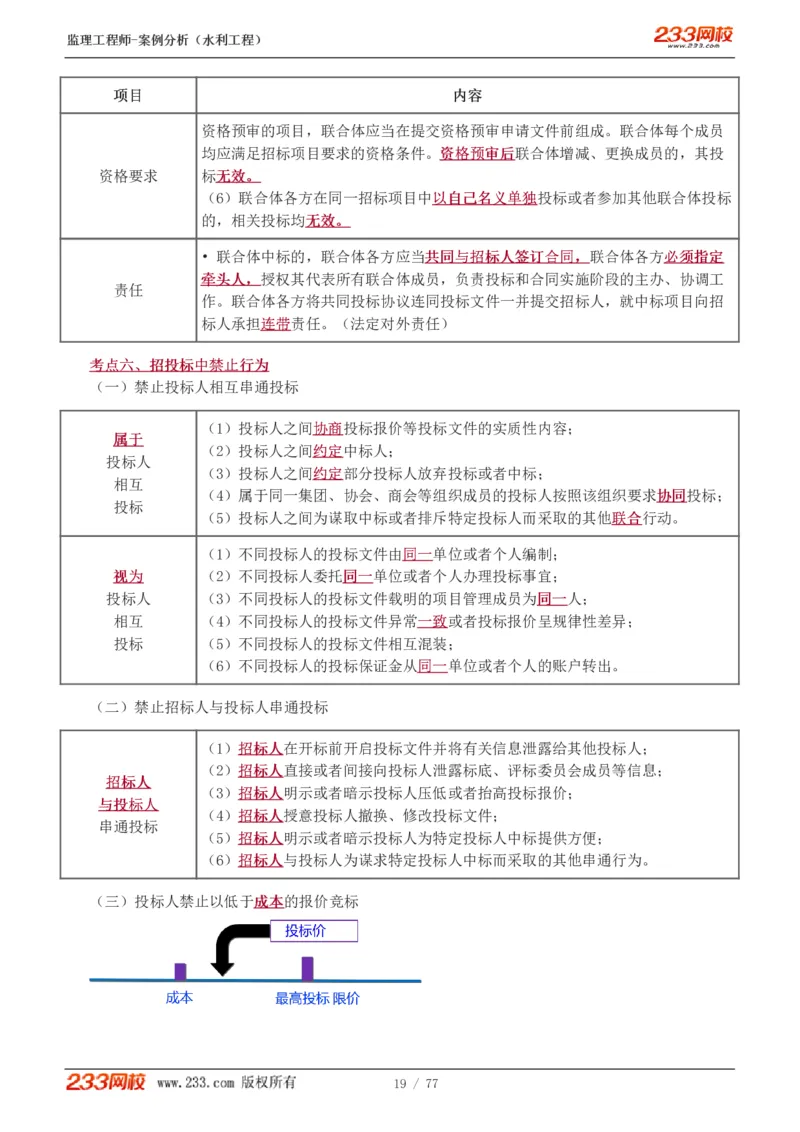 WM_Removed_1-13_监理工程师_2025监理工程师_2025年监理工程师-各大机构_2025年监理-水利案例_02.高频考点-王.欣