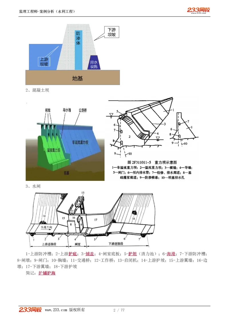 WM_Removed_1-13_监理工程师_2025监理工程师_2025年监理工程师-各大机构_2025年监理-水利案例_02.高频考点-王.欣