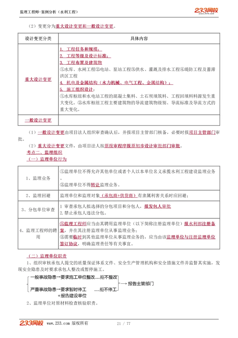 WM_Removed_1-13_监理工程师_2025监理工程师_2025年监理工程师-各大机构_2025年监理-水利案例_02.高频考点-王.欣