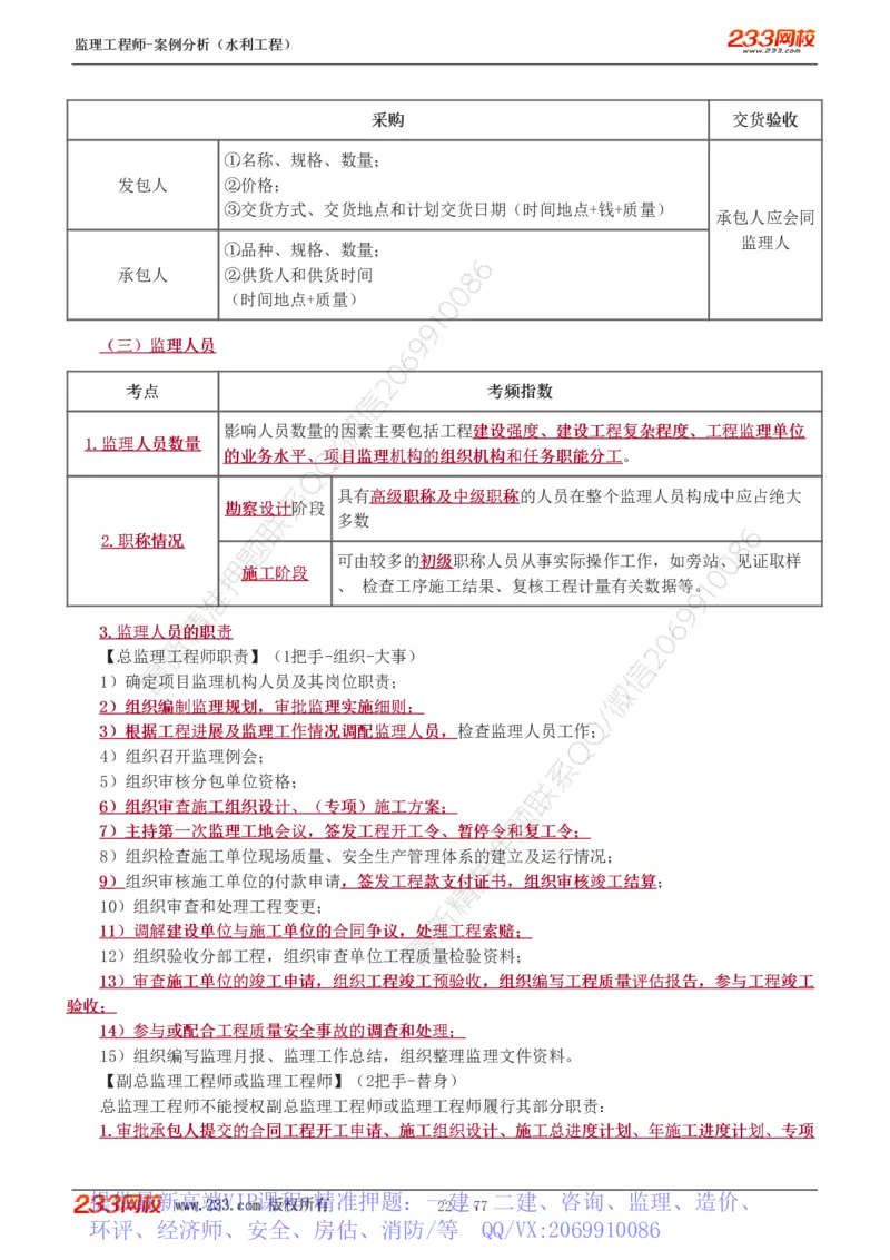 WM_Removed_1-13_监理工程师_2025监理工程师_2025年监理工程师-各大机构_2025年监理-水利案例_02.高频考点-王.欣
