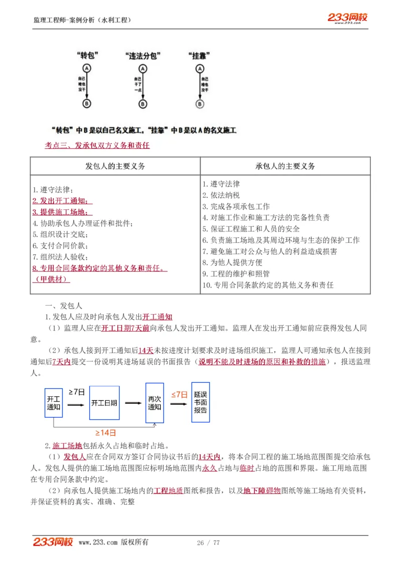 WM_Removed_1-13_监理工程师_2025监理工程师_2025年监理工程师-各大机构_2025年监理-水利案例_02.高频考点-王.欣