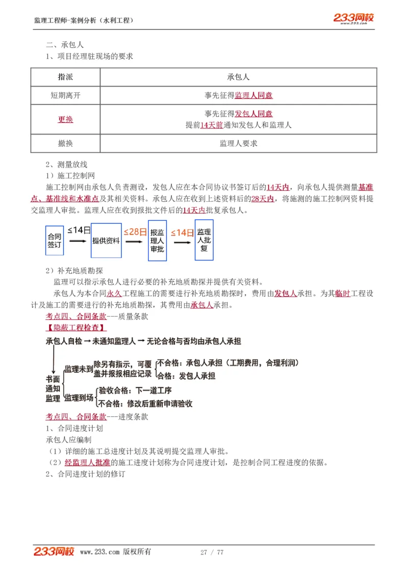 WM_Removed_1-13_监理工程师_2025监理工程师_2025年监理工程师-各大机构_2025年监理-水利案例_02.高频考点-王.欣
