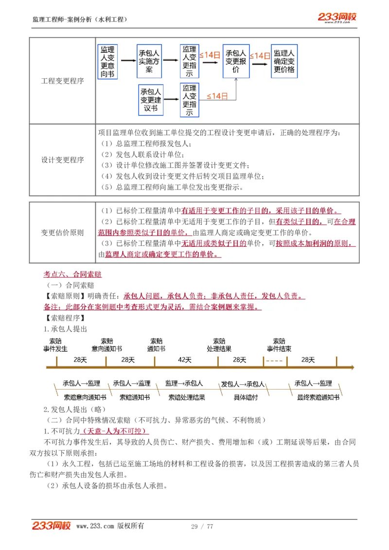 WM_Removed_1-13_监理工程师_2025监理工程师_2025年监理工程师-各大机构_2025年监理-水利案例_02.高频考点-王.欣