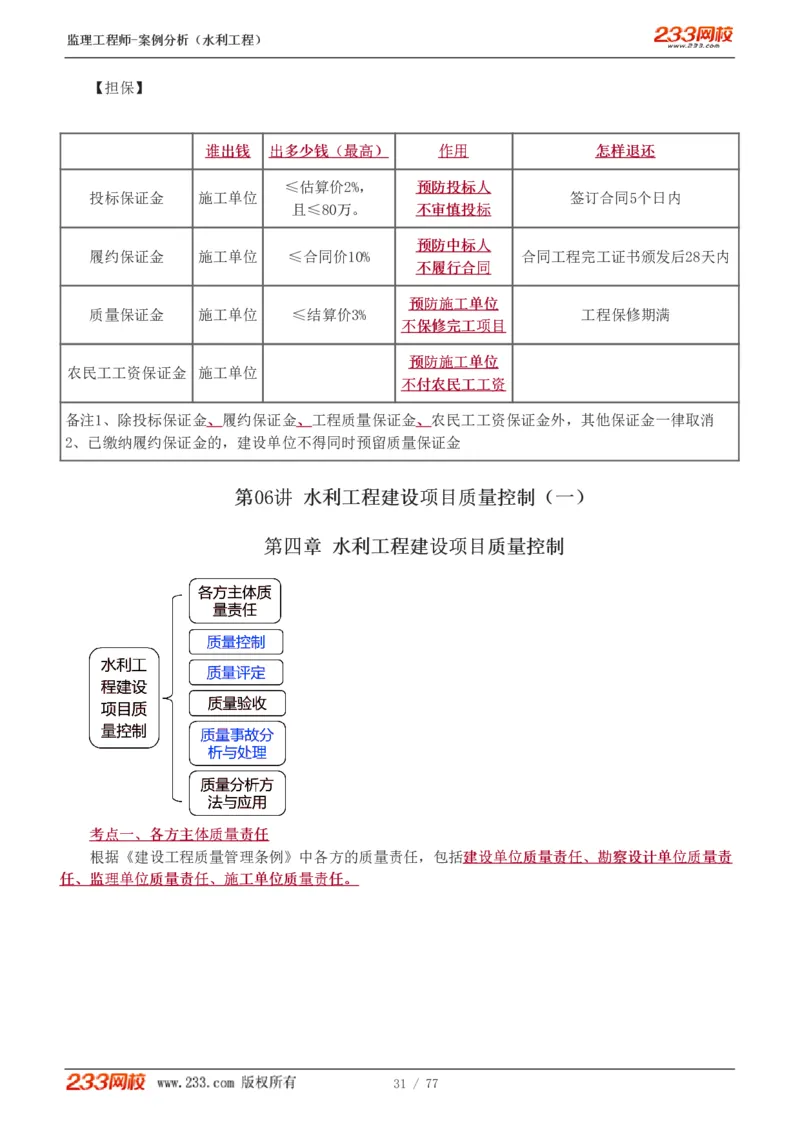 WM_Removed_1-13_监理工程师_2025监理工程师_2025年监理工程师-各大机构_2025年监理-水利案例_02.高频考点-王.欣